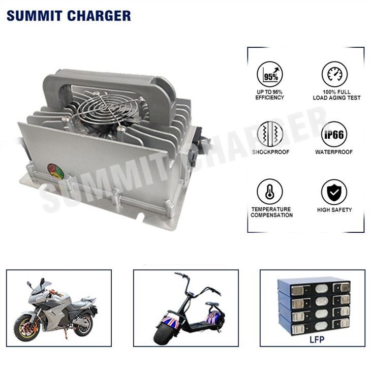 24V nabíjačka LifePO4