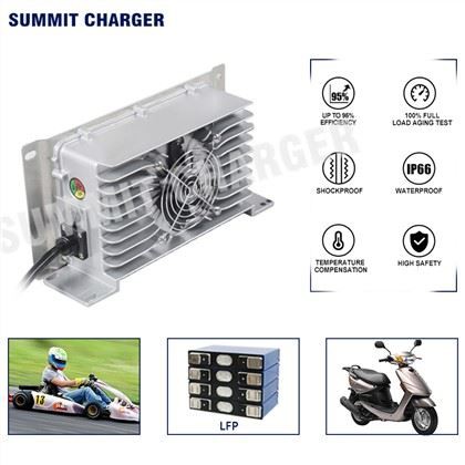 72V nabíjačka LifePO4