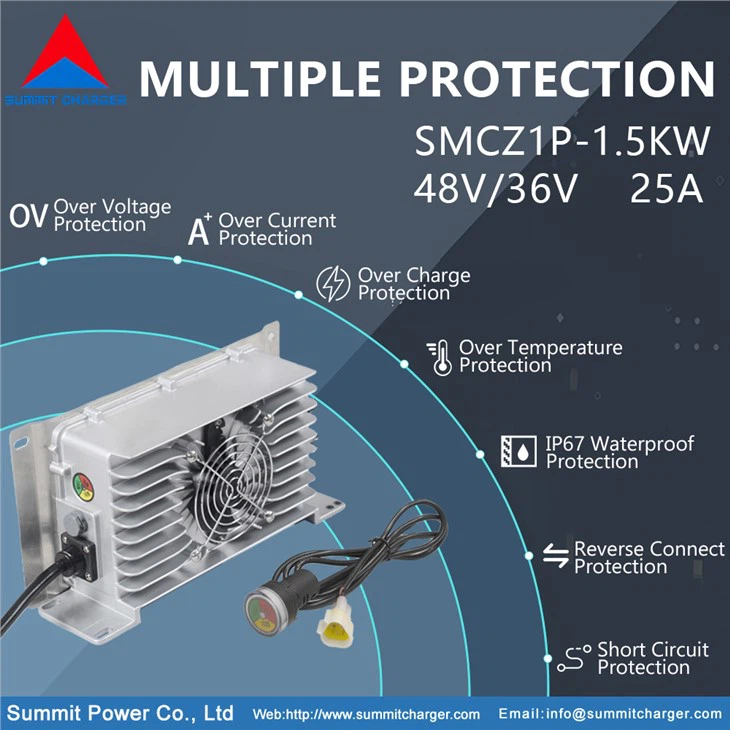 Integrovaná nabíjačka Multi-Protection 36V/48V 25A